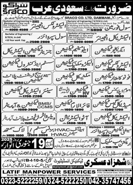Home Appliances Technician & Electronics Engineer Jobs 2025 – Shahzad Askari Technical Institute Jobs 2025 — original advertisement
