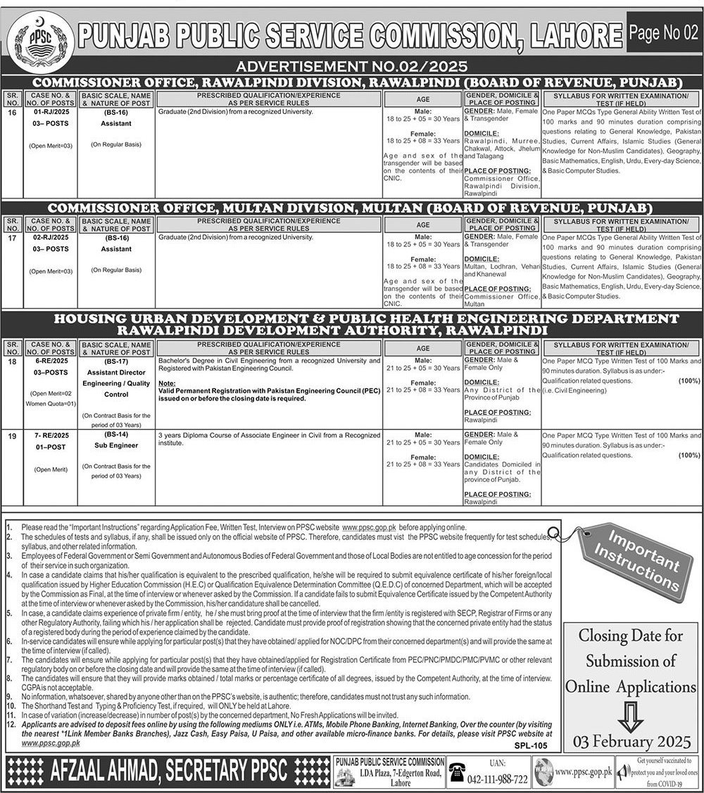 Punjab Public Service Commission PPSC Jobs 02/2025 – Punjab Public Service Commission Lahore Jobs 2025 — original advertisement