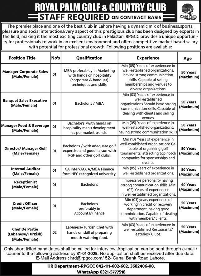Royal Palm Golf And Country Club Lahore Jobs 2025 – Private Sector Organization Jobs 2025 — original advertisement