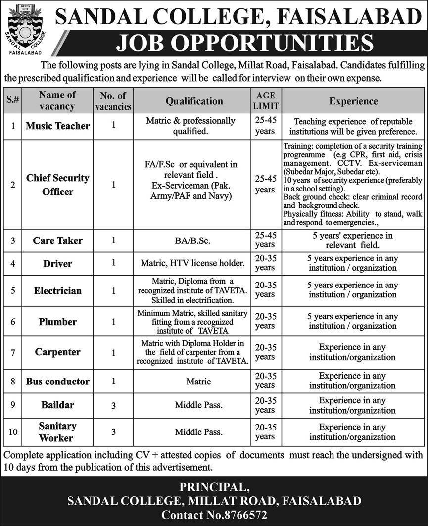 Sandal College Faislabad Punjab Jobs 2025 – Sandal College Faisalabad Jobs 2025 — original advertisement