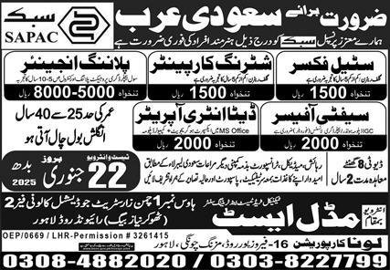 Data Entry Operator & Planning Engineer Jobs 2025 – Middle East Technical Trade Test & Training Center Jobs 2025 — original advertisement