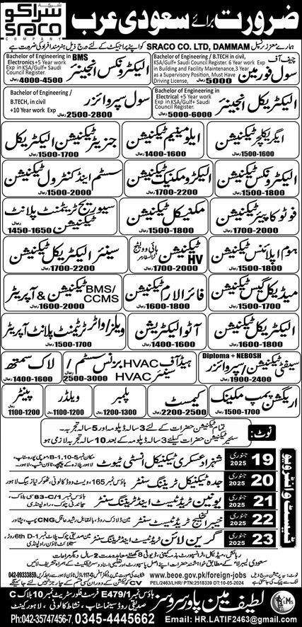 Electronics Engineer & Agriculture Technician Jobs 2025 – Latif Manpower Services Jobs 2025 — original advertisement