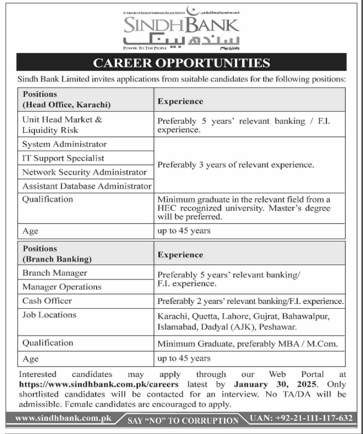 Sindh Bank Limited Karachi Sindh Jobs 2025 Jobs 2025 — original advertisement