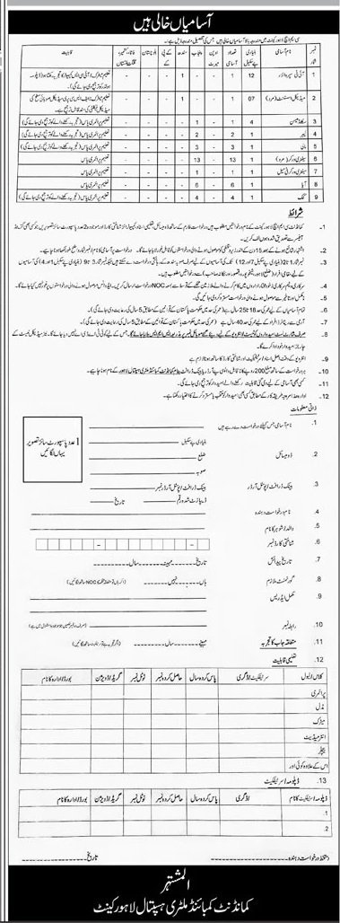 Cmh Lahore Punjab Cantt Jobs 2025 – Combined Military Hospital CMH Jobs 2025 — original advertisement