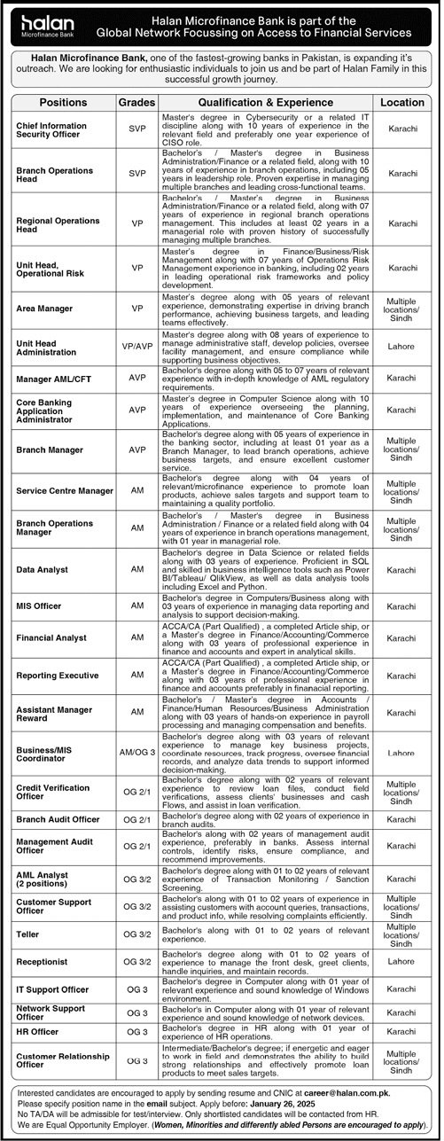 Halan Microfinance Bank Jobs 2025 – Public Sector Organization Jobs 2025 — original advertisement
