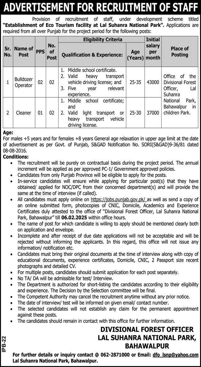 Lal Suhanra National Park Bahawalpur Jobs 2025 – Forest Wildlife & Fishries Department Punjab Jobs 2025 — original advertisement