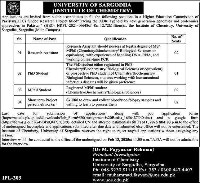 University Of Sargodha UOS Jobs 2025 Jobs 2025 — original advertisement