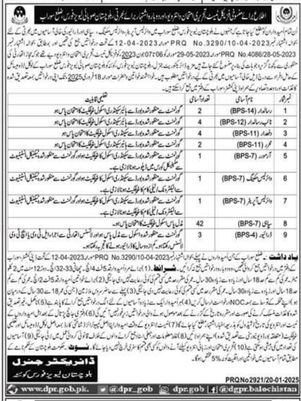 Balochistan Levis Force Soorab Jobs 2025 – Balochistan Levies Force Jobs 2025 — original advertisement