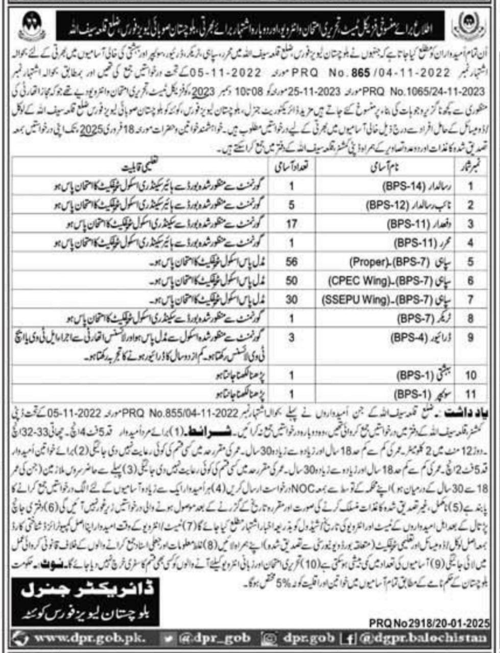 Balochistan Levis Force Qilla Saifulla Jobs 2025 – Balochistan Levies Force Jobs 2025 — original advertisement