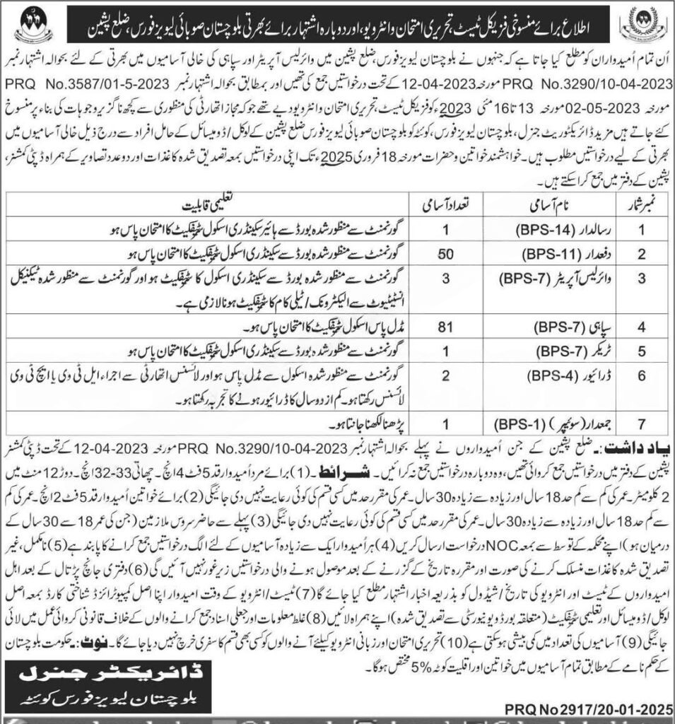 Balochistan Levis Force Pishin Jobs 2025 – Balochistan Levies Force Jobs 2025 — original advertisement