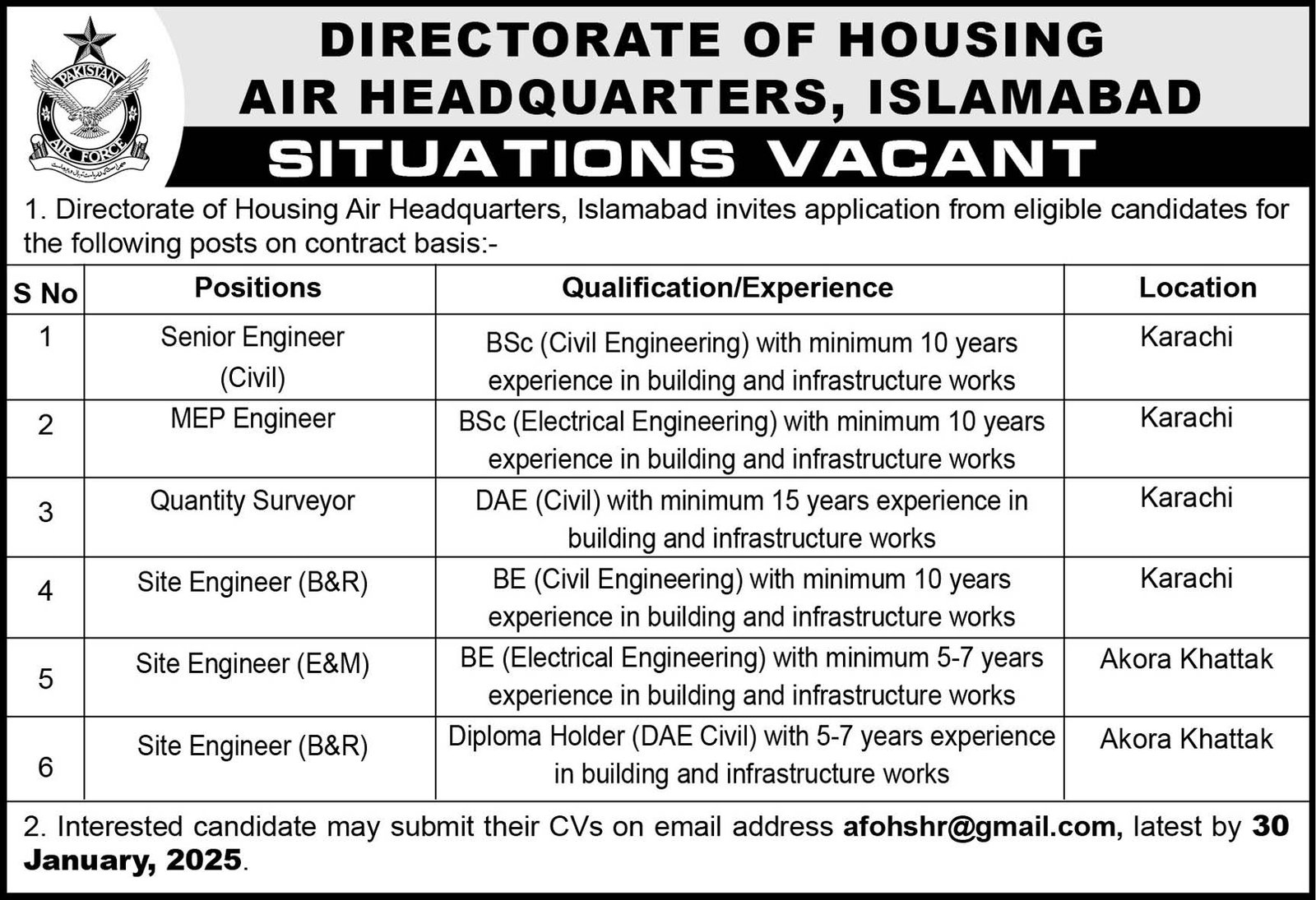Directorate Of Housing Air Headquarters Jobs – Pakistan Air Force Jobs 2025 — original advertisement