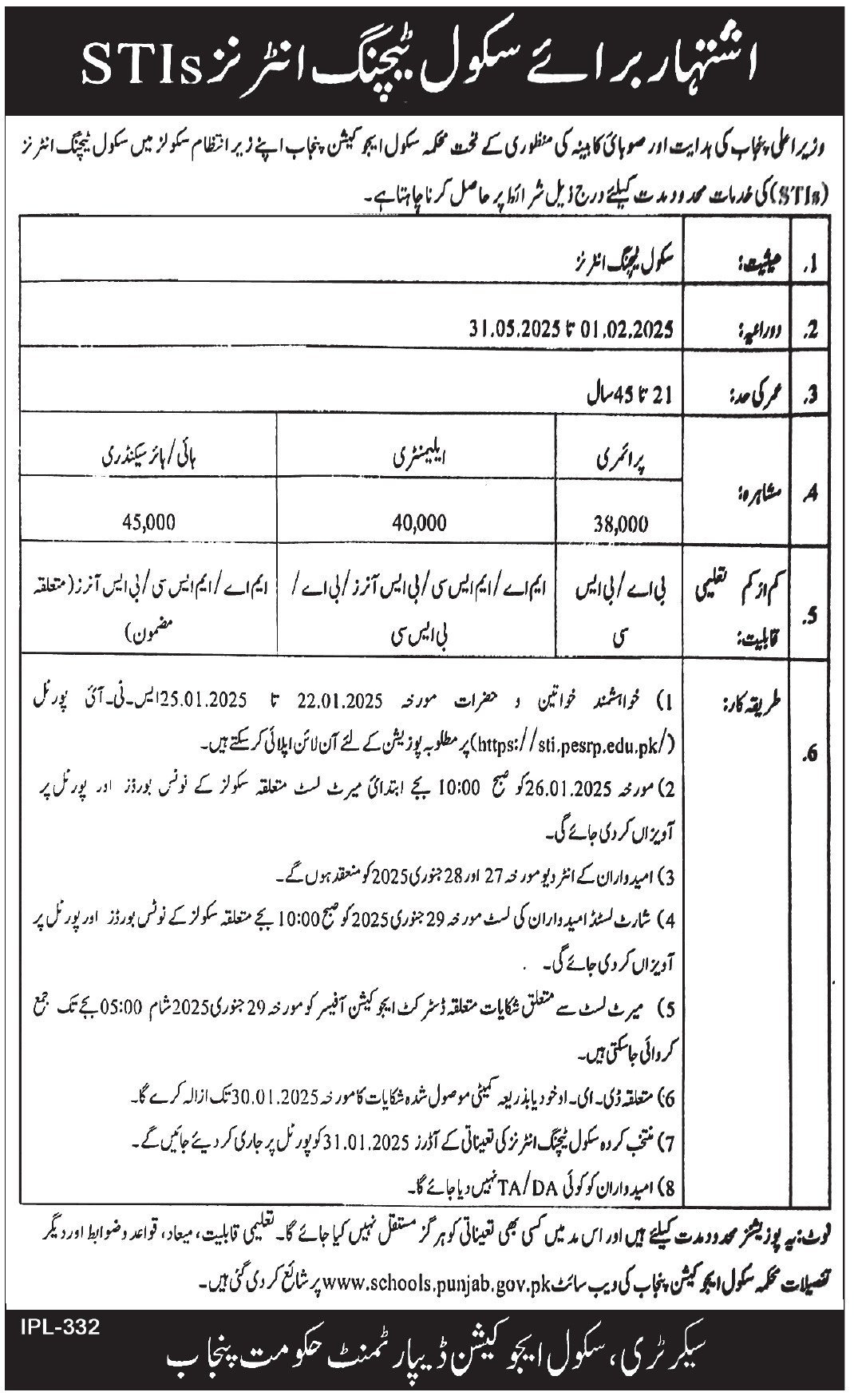 School Education Department Punjab Jobs 2025 Jobs 2025 — original advertisement