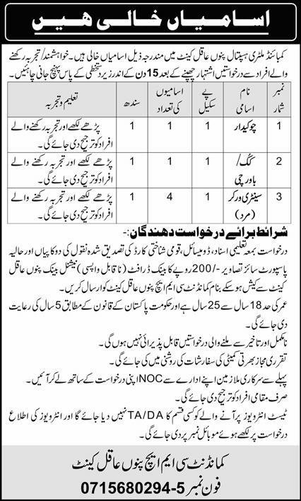 Combined Military Hospital CMH Pano Aqil Jobs 2025 Jobs 2025 — original advertisement