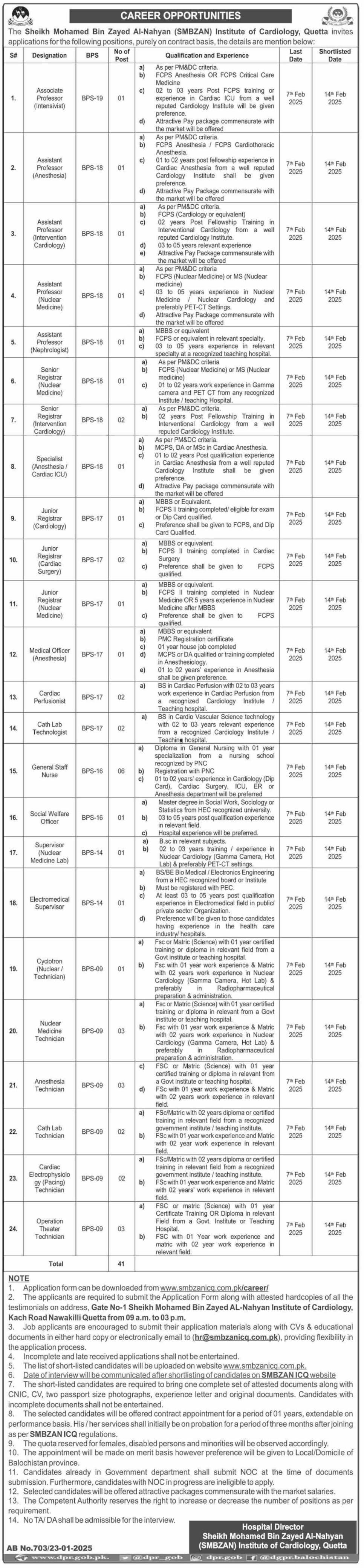 Sheikh Muhammad Bin Zayed Al Nahyan SMBZAN Quetta Jobs 2025 – Sheikh Mohammad Bin Zayed Al Nahyan SMBZAN Institute of Cardiology Jobs 2025 — original advertisement