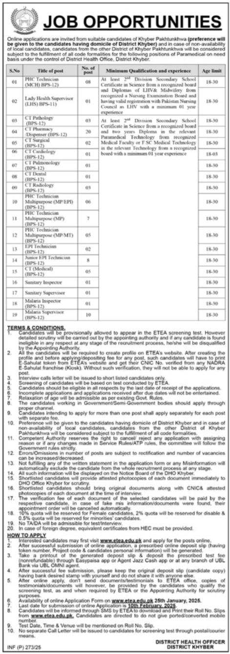 District Health Officer DHO District Khyber Jobs 2025 Jobs 2025 — original advertisement