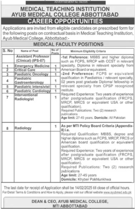 Ayub Medical College Abbottabad Jobs 2025 – Ayub Medical and Teaching Institution Abbottabad Jobs 2025 — original advertisement