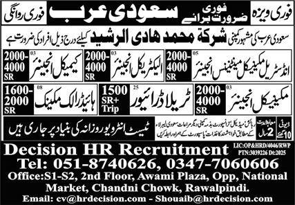 Chemical Engineer & Mechanical Engineer Jobs 2025 – Decision HR Recruitment Jobs 2025 — original advertisement
