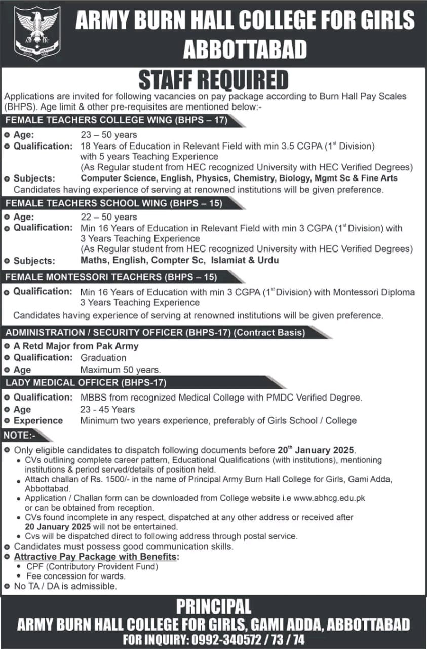 Army Burn Hall College For Girls Abbottabad Jobs 2025 – Army Burn Hall College Abbottabad Jobs 2025 — original advertisement