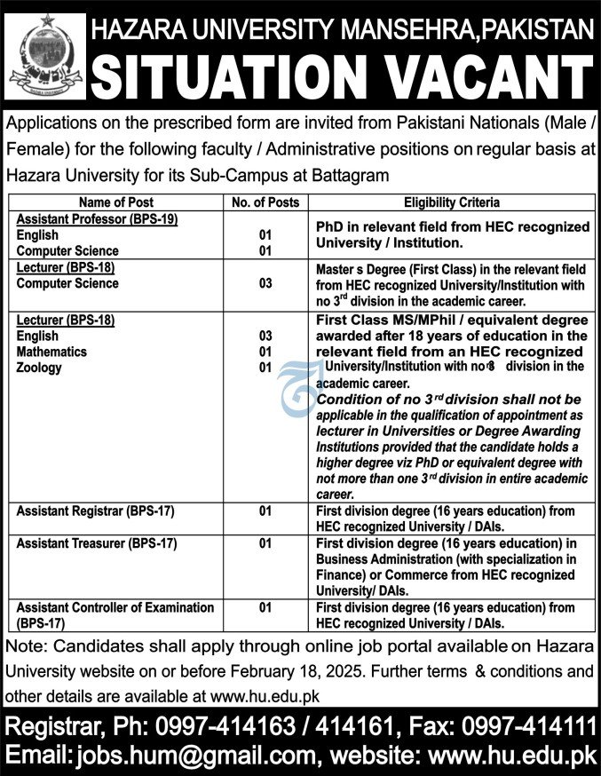 Hazara University Manshera Khyber Pakhtunkhwa Jobs 2025 – Hazara University Mansehra Jobs 2025 — original advertisement