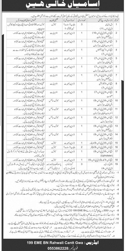 199 EME BN Rahwali Cantt Gujranwala Punjab Jobs 2025 – Pakistan Army Jobs 2025 — original advertisement