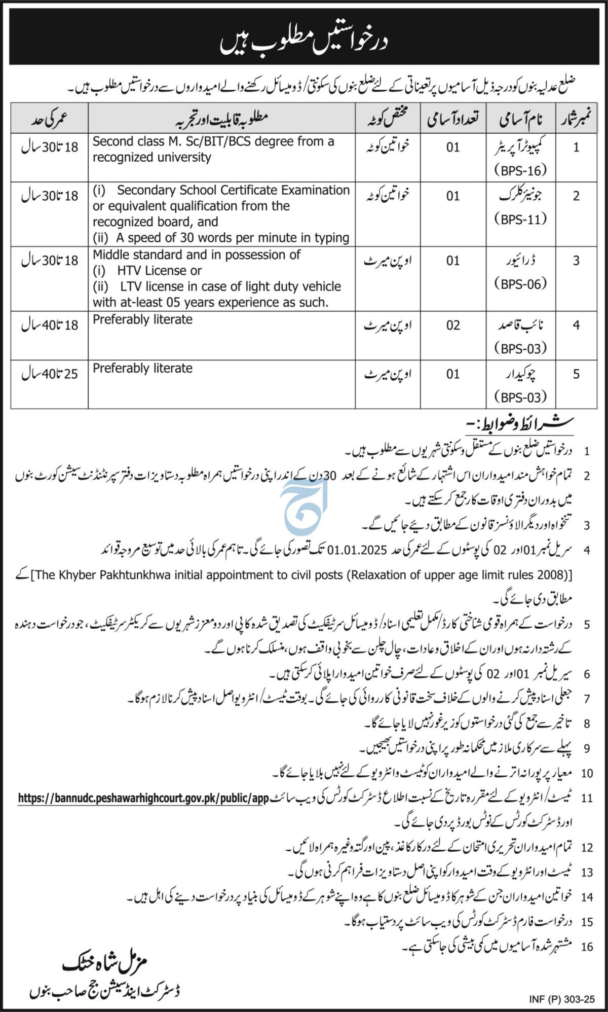 District Court Bannu Khyber Pakhtunkhwa Jobs 2025 Jobs 2025 — original advertisement