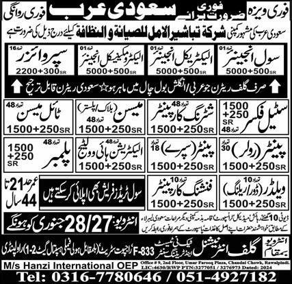 Finishing Carpenter & Electro Mechanical Engineer Jobs 2025 – Hanzi International Overseas Jobs 2025 — original advertisement