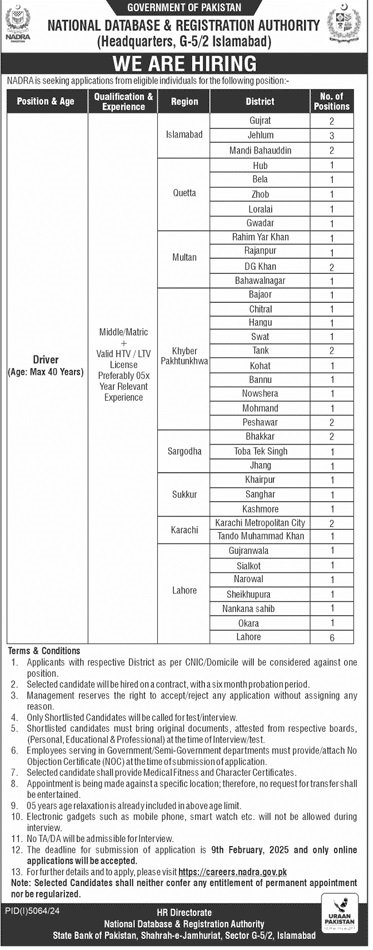 National Database & Registration Authority NADRA Jobs – National Database and Registration Authority Jobs 2025 — original advertisement