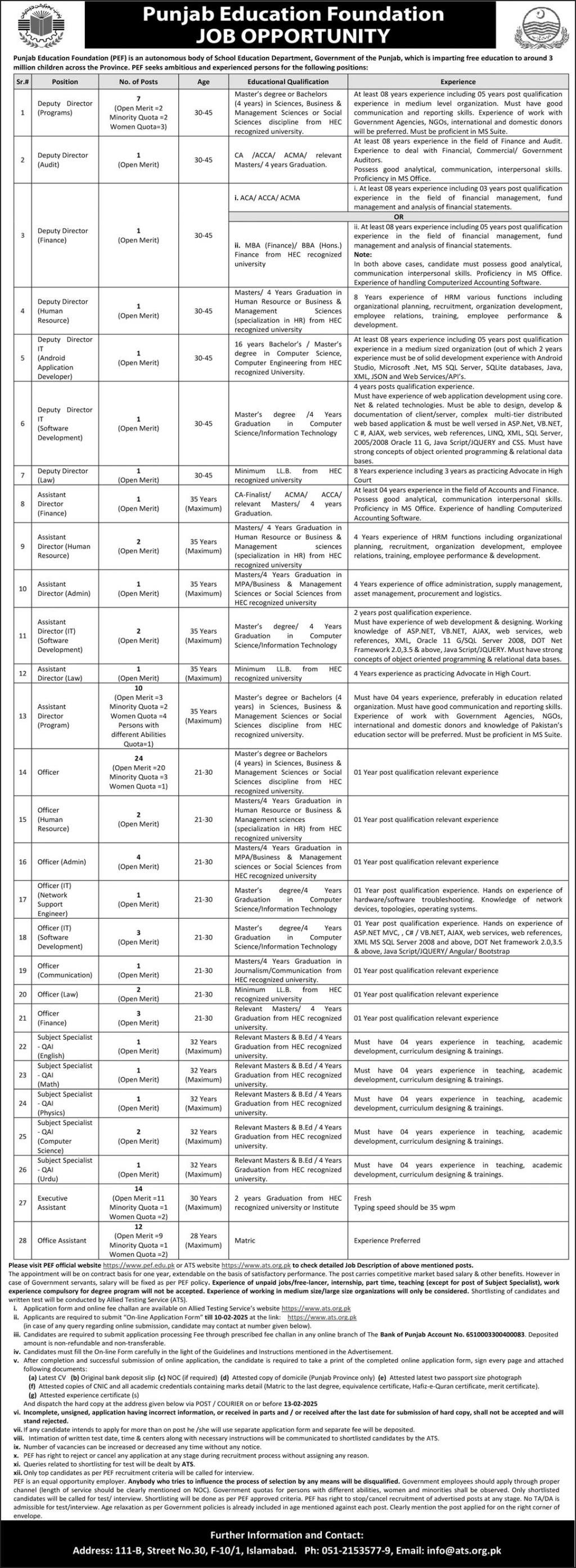 Punjab Education Foundation Jobs 2025 – Education School Department Punjab Jobs 2025 — original advertisement