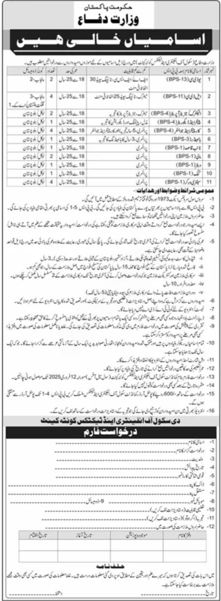 School of Infantry and Tactics Quetta Jobs 2025 – Ministry of Defence Pakistan Jobs 2025 — original advertisement