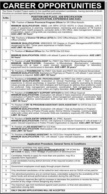 Donor Funded Project Sindh Jobs 2025 – Public Sector Organization Jobs 2025 — original advertisement