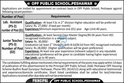 Opf Public School Peshawar Jobs 2025 Jobs 2025 — original advertisement