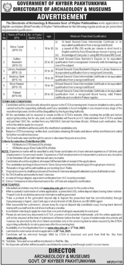 Directorate Of Archaeology & Museums KPK Jobs 2025 – National Museum of Science and Technology Jobs 2025 — original advertisement