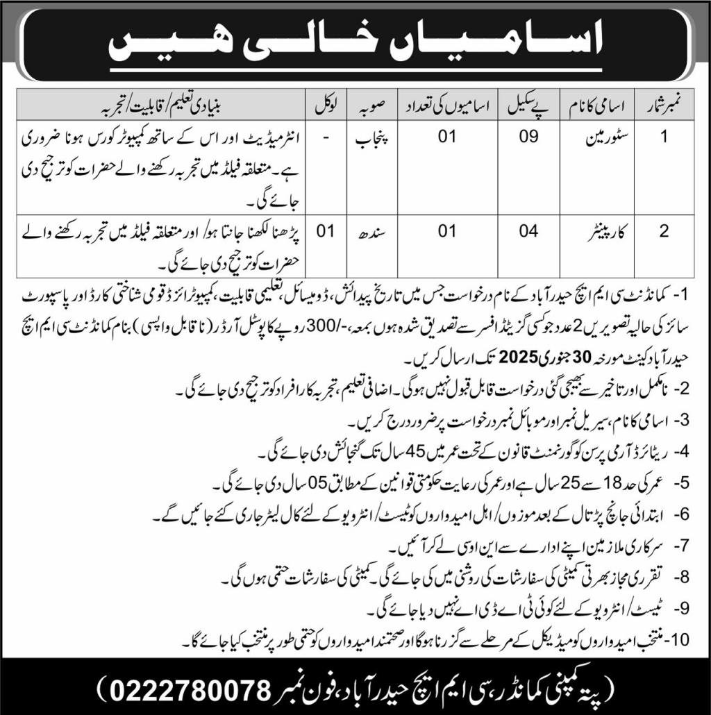 Combined Military Hospital CMH Hyderabad Jobs 2025 Jobs 2025 — original advertisement