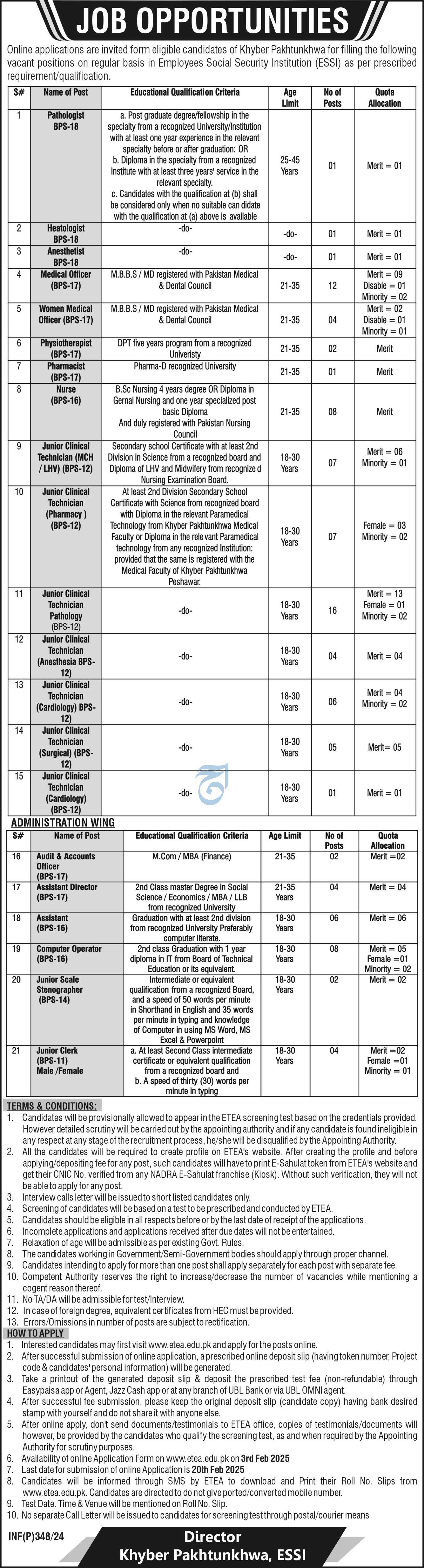 Kpk Employess Social Security Institution Essi Jobs 2025 – Employees Social Security Institution KPK Jobs 2025 — original advertisement