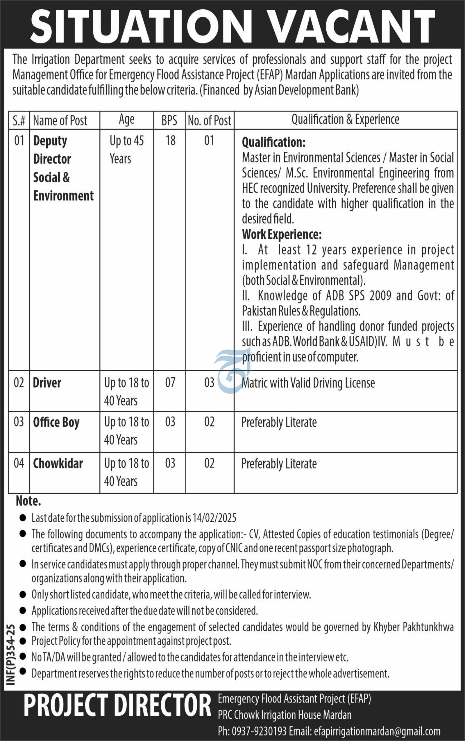 Irrigation Department Mardan Khyber Pakhtunkhwa Jobs 2025 – Irrigation Department KPK Jobs 2025 — original advertisement