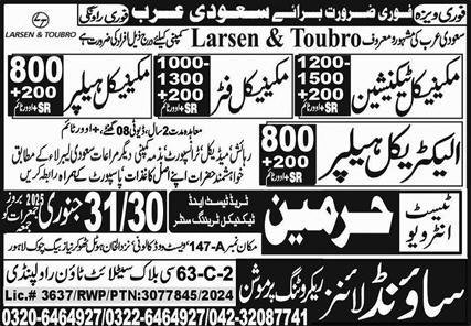 Mechanical Fitter & Mechanical Helper Jobs 2025 – Harmain Trade Test & Technical Training Center Jobs 2025 — original advertisement