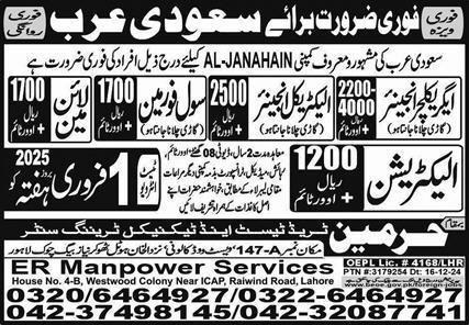 Civil Foreman & Electrical Engineer Jobs 2025 – Harmain Trade Test & Technical Training Center Jobs 2025 — original advertisement