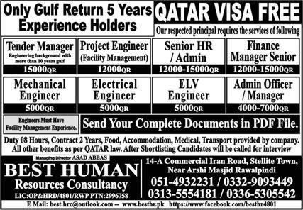 Finance Manager Senior & ELV Engineer Jobs 2025 – Best Human Resources Consultancy Jobs 2025 — original advertisement