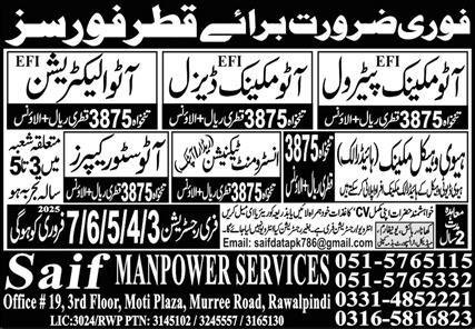 Security Guards Jobs 2025 In Qatar – Twin Cities International Overseas Employment Jobs 2025 — original advertisement
