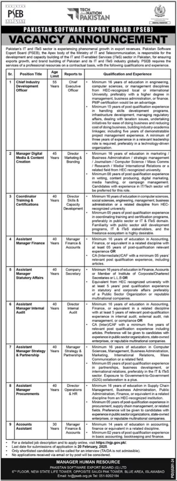 Pakistan Software Export Board PSEB Islamabad Jobs 2025 Jobs 2025 — original advertisement