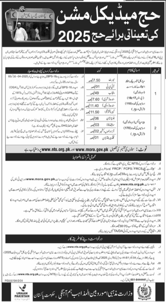 Ministry Of Religious Affairs MORA Jobs 2025 – Ministry of Religious Affairs and Interfaith Harmony Pakistan Jobs 2025 — original advertisement