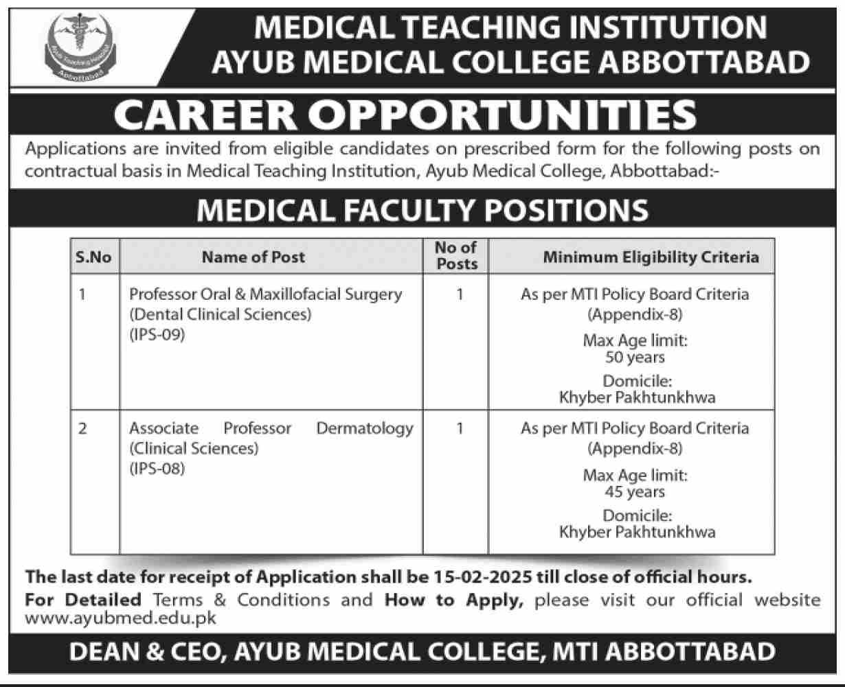 Medical Teaching Institution Abbottabad Jobs 2025 – Medical Teaching Institution Bannu Jobs 2025 — original advertisement