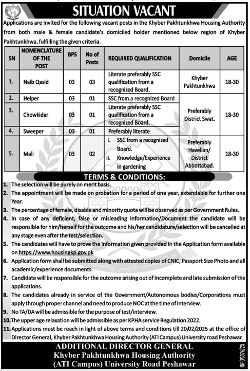 Khyber Pakhtunkhwa Housing Authority Jobs 2025 – Public Sector Organization Jobs 2025 — original advertisement
