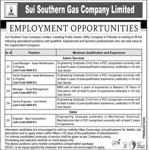 Sui Southern Gas Company Jobs 2025 – Sui Southern Gas Company Limited Jobs 2025 — original advertisement