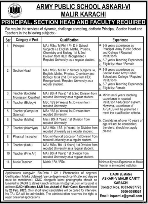 Army Public School Karachi Jobs 2025 – Army Public School & College Paksitan Jobs 2025 — original advertisement