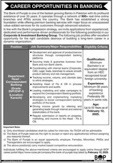 The Bank Of Punjab BOP Jobs 2025 Jobs 2025 — original advertisement