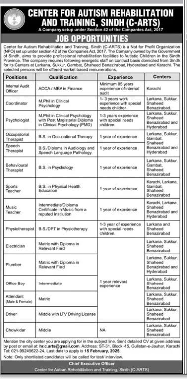 Centre for Autism Rehabilition And Traning Sindh Jobs 2025 – Private Company Jobs 2025 — original advertisement