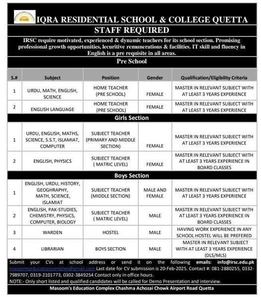 Iqra Residential School and College Quetta Jobs 2025 – Iqra Residential School & College Quetta Jobs 2025 — original advertisement