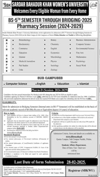 Admission Open in Sardar Bahudur Khan Women Quetta 2025 – Sardar Bahadur Khan Women's University Quetta Admissions 2025 — original advertisement