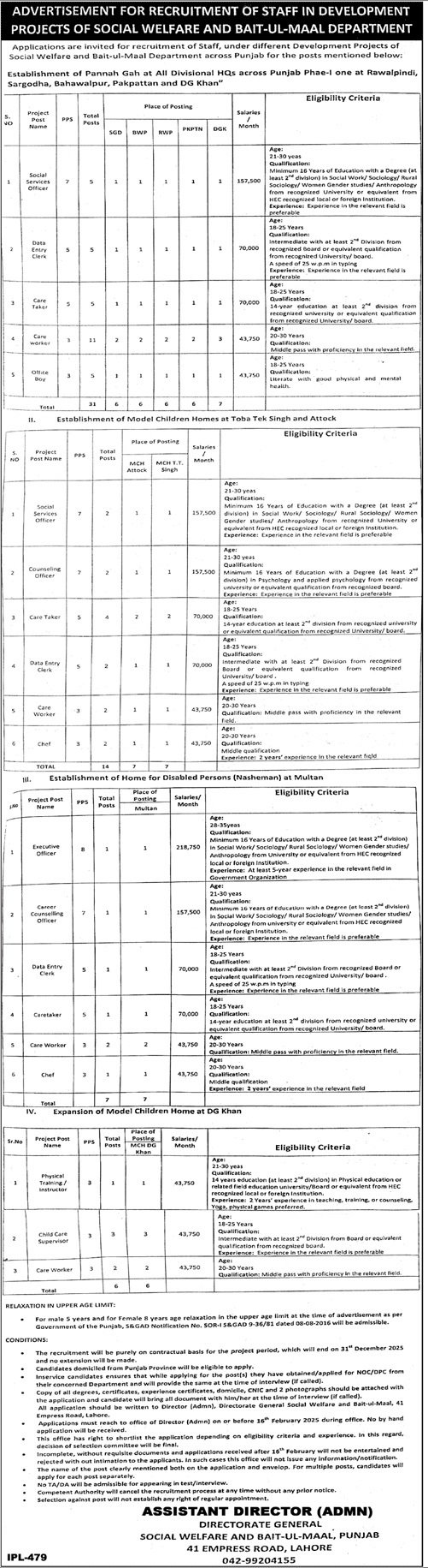 Social Welfare And Bait ul Maal Jobs 2025 – Social Welfare & Bait-Ul-Maal Department Punjab Jobs 2025 — original advertisement